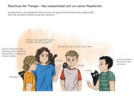 Ängste und Vorurteile rund um den Psychiatrieaufenthalt: Gefühlstiere und Patientengeschichten sollen helfen