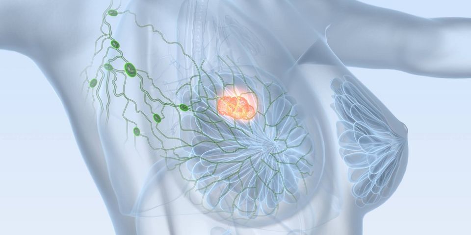 Weiterbildung Post San Antonio