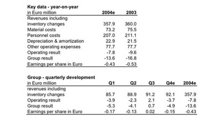 [Translate to Englisch:] 