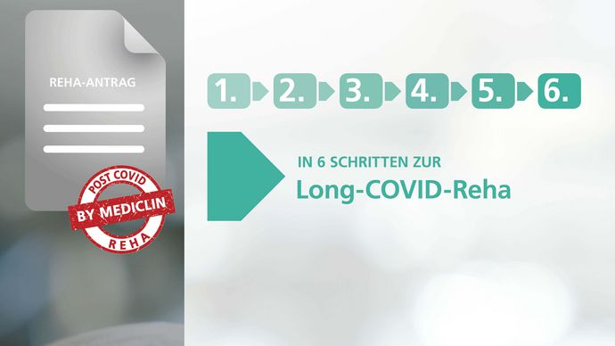 Long Covid Reha beantragen