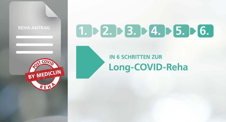 Long Covid Reha beantragen