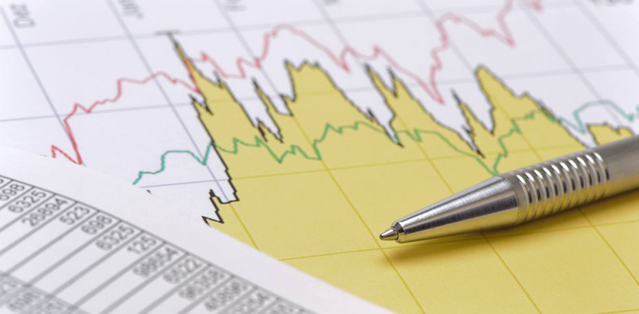 Kurse und Charts